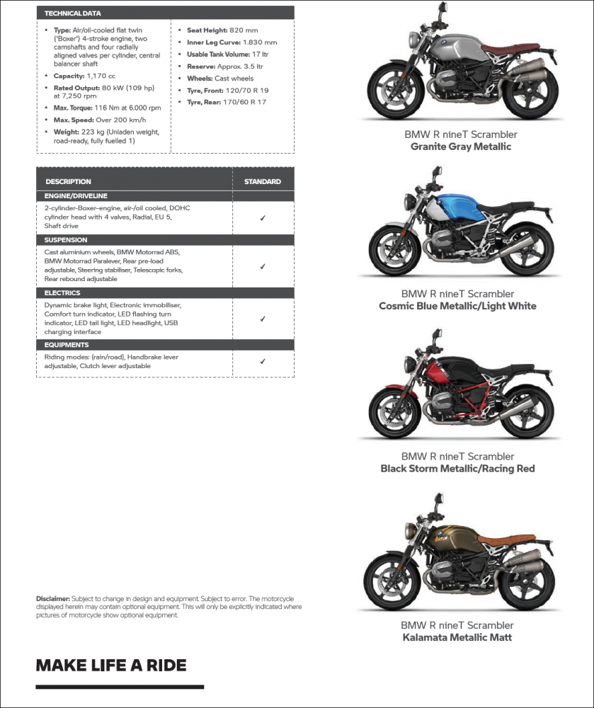 BMW-R-nineT-Scrambler-Specs-1.png