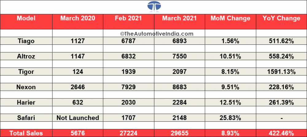 Tata-Motors.png