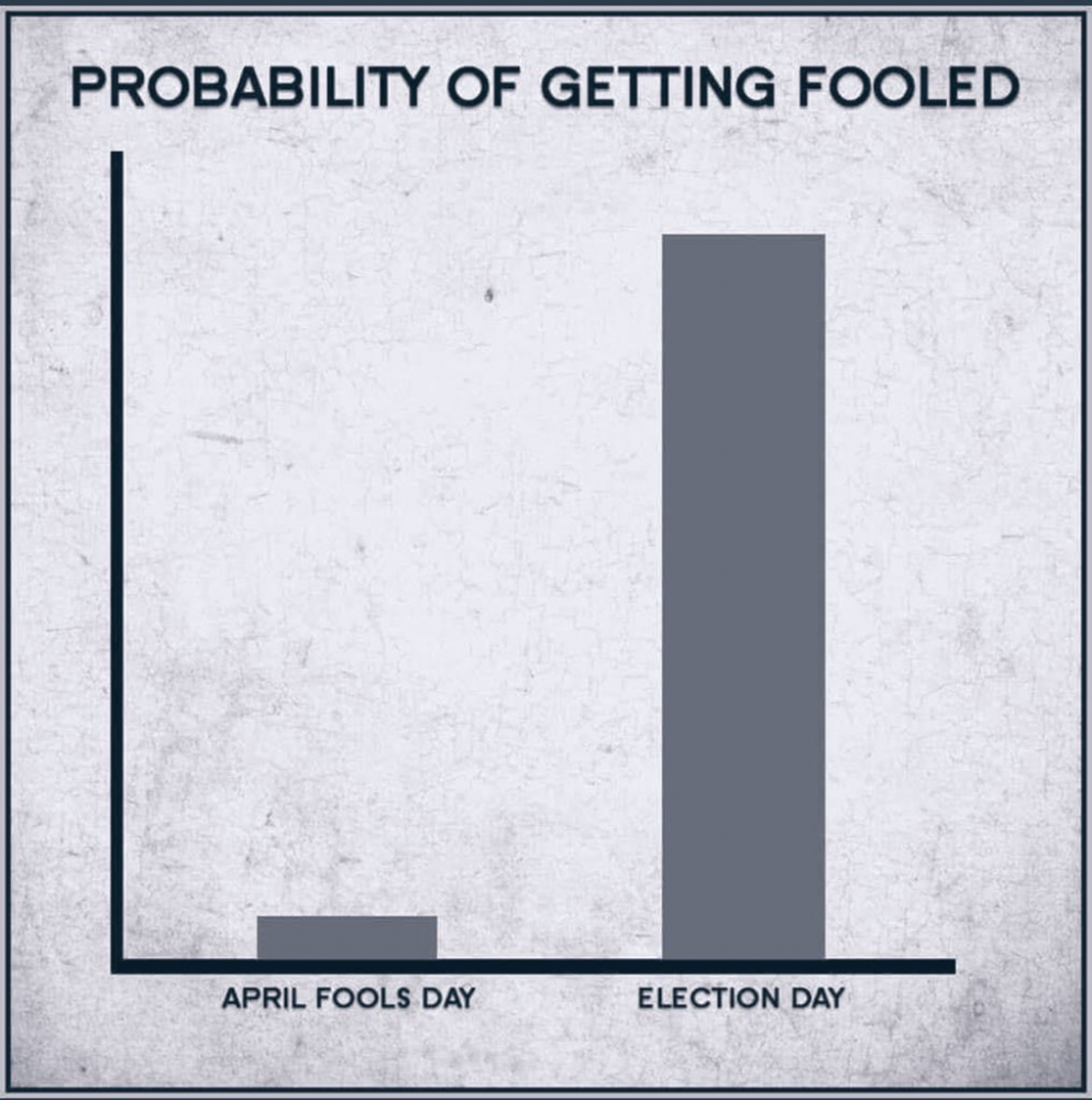 April-Fools-Day-Election.png