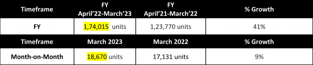 Toyota-Kirloskar-Sales.png