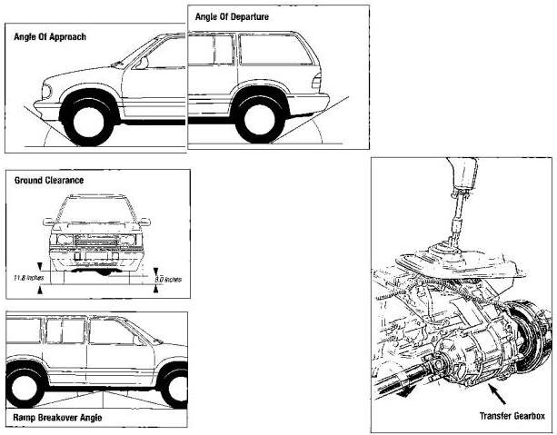 4x4.JPG