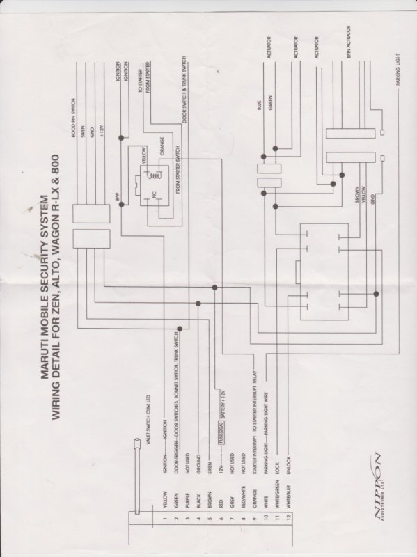 Central locking wiring.jpg