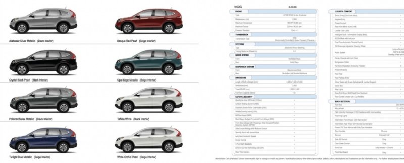 New-Honda-CR-V-Brochure-8.jpg