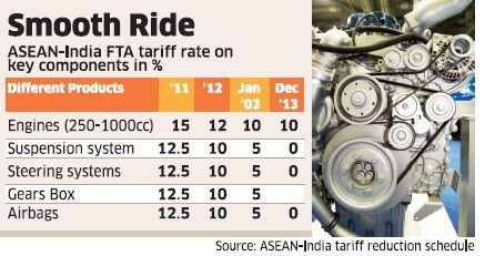 cheaper-auto-spare-parts.jpg