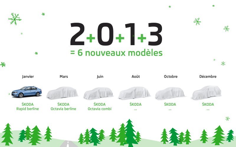 2013-Skoda-Car-Launch-Roadmap.jpg