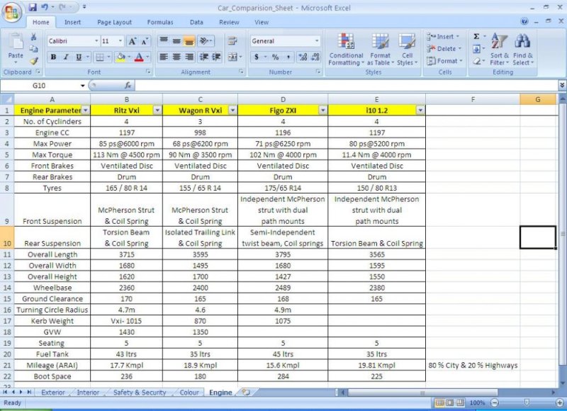 Engine Specifications.jpg