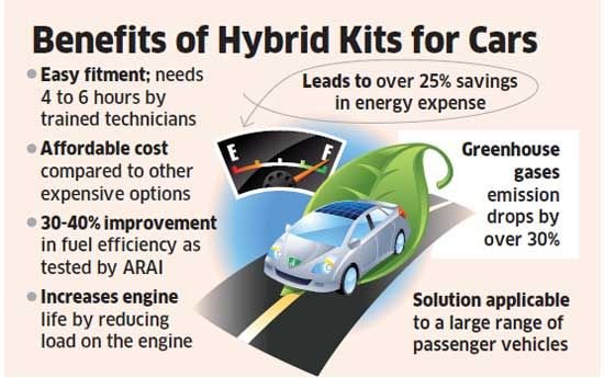 soon-you-will-be-able-to-convert-your-car-into-hybrid-save-energy.jpg