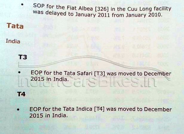 Tata-Safari-Indica-Production-Plan1.jpg