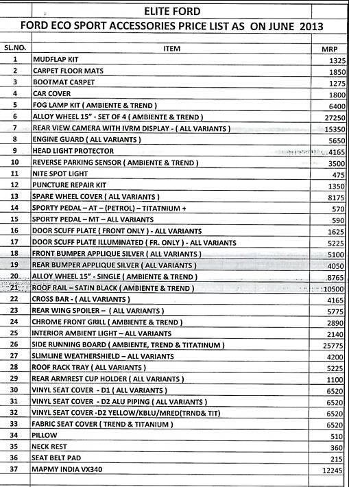 accessories price list elite ford.jpg