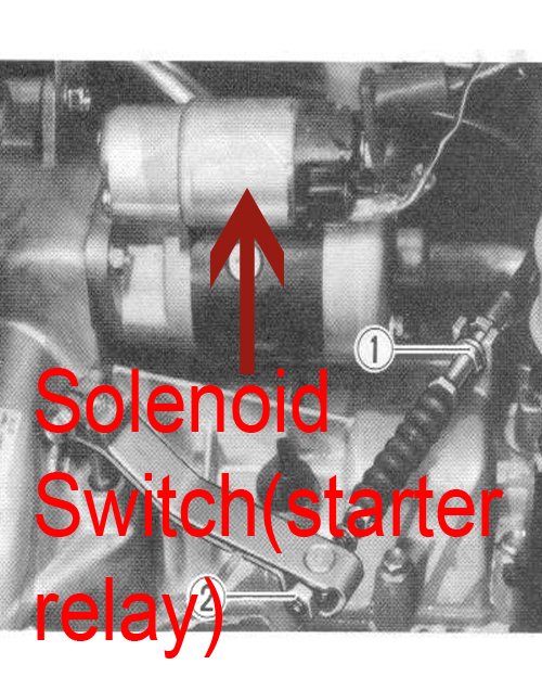 Solenoid switch.jpg