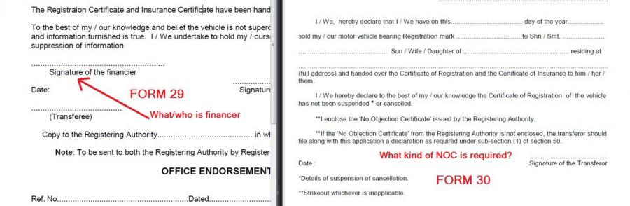 Vehicle Insurance Vehicle Insurance Transfer