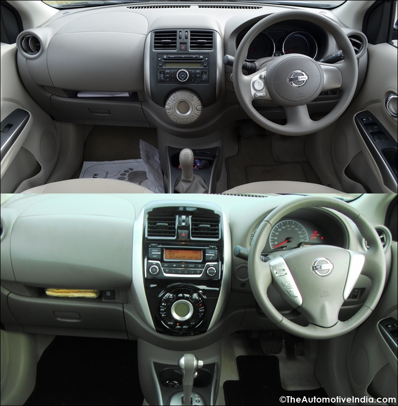 Nissan Sunny 2014 Review Pictures Sunny Days Ahead The