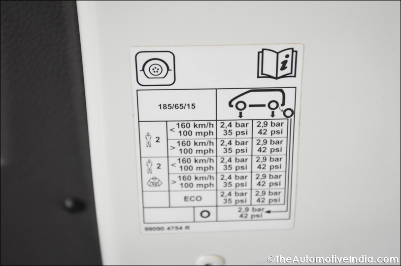 Renault Clio Tyre Pressure Chart