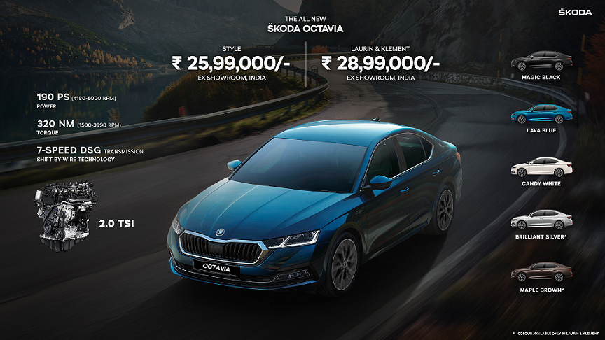 090621 Skoda Octavia 2021 Price Reveal.png