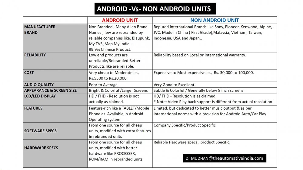 ANDROID CAR AUDIO 2.jpg