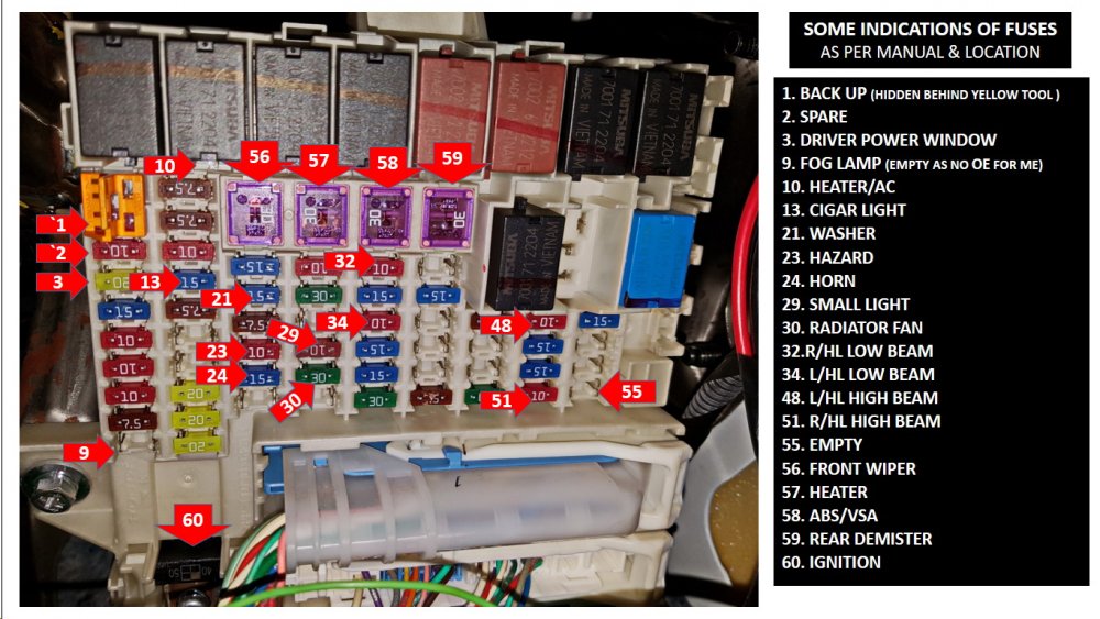 CAR FUSE3.jpg