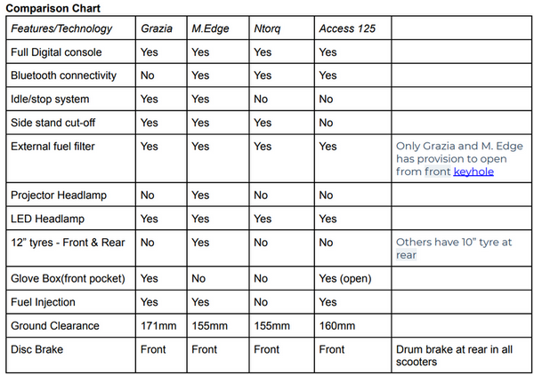 comparison chart.png