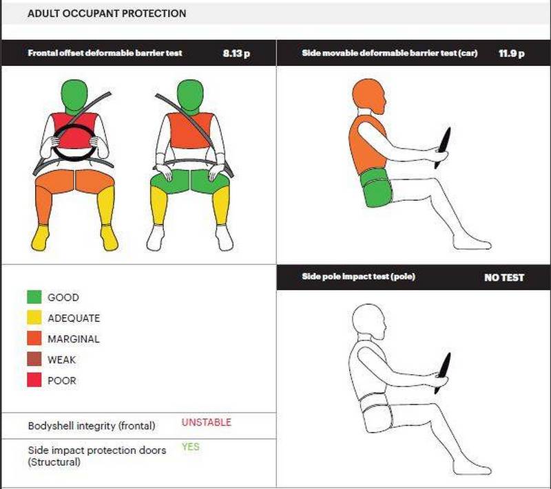 Dummy-crash-test.JPG