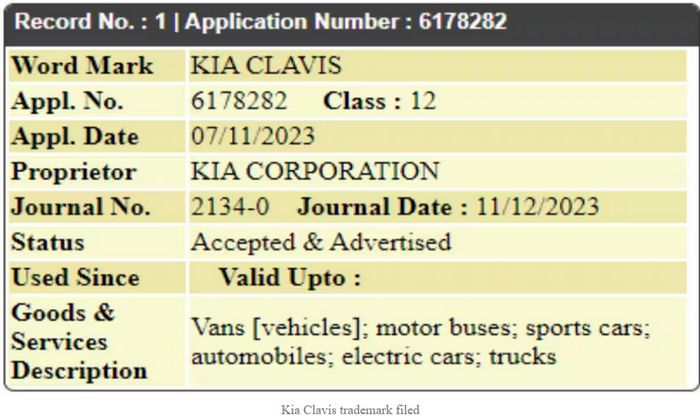 FireShot Capture 401 - Kia Clavis trademark filed, Hyundai Exter based micro SUV launch on c_ ...png