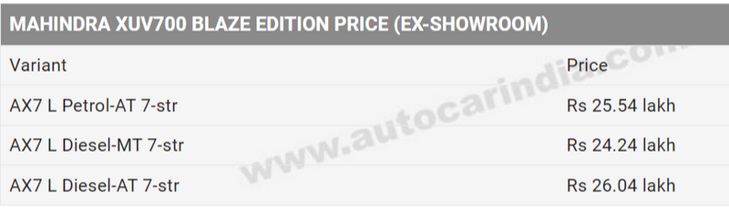 FireShot Capture 493 - Mahindra XUV700, XUV700 Blaze Edition, SUVs with matte paint, XUV700 _ ...png