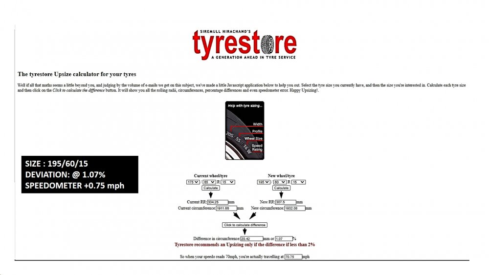 ignis tyre upsize2.jpg