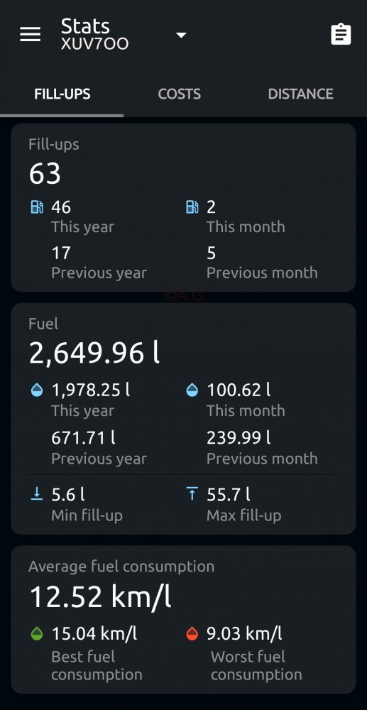 Mahindra XUV700  - Fuel Stats.jpg