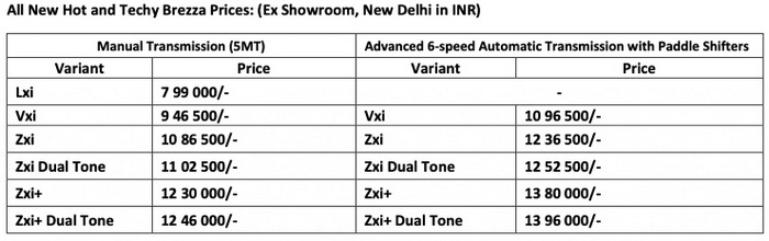 Maruti-Suzuki-price.jpg