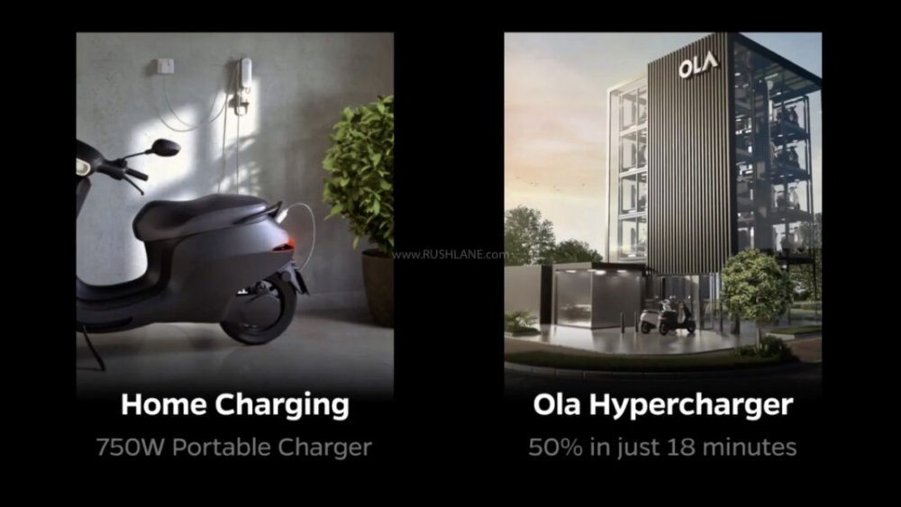 ola-electric-scooter-launch-price-16-1068x601.jpg