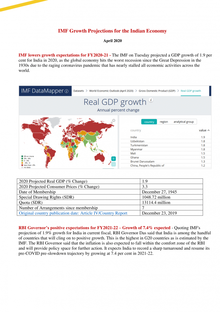 Perceptions Aspirations and Anticipations - Laqshya Insights Group Report-23.png