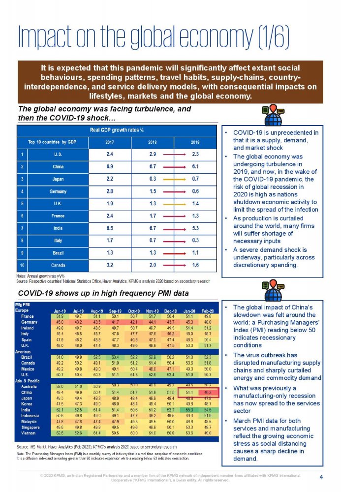 Potential impact of COVID-19 on the Indian economy-page-004.jpg