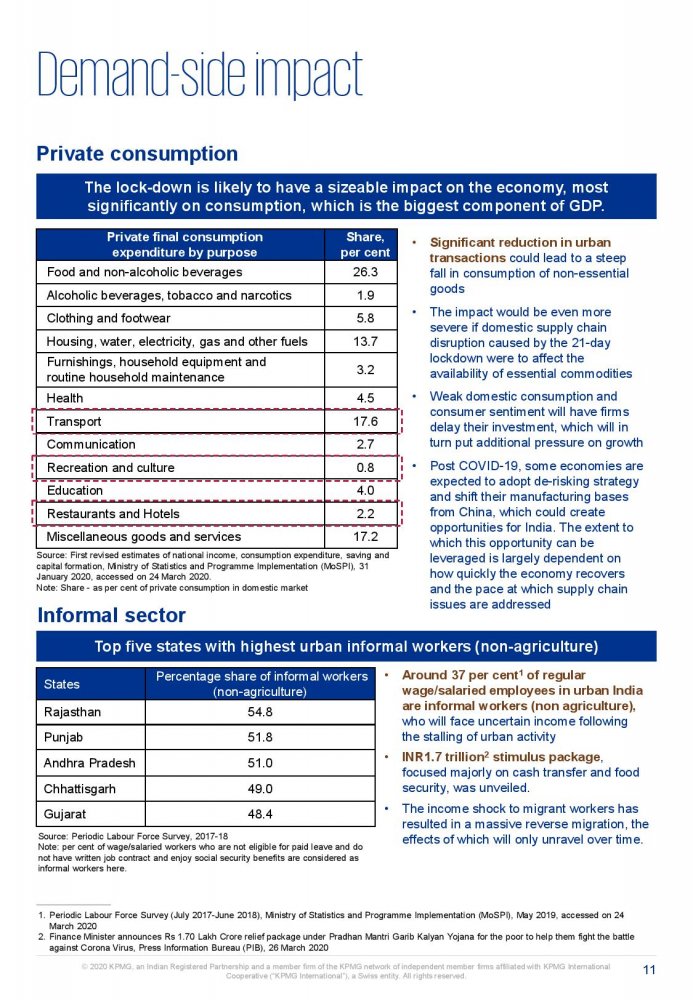 Potential impact of COVID-19 on the Indian economy-page-011.jpg