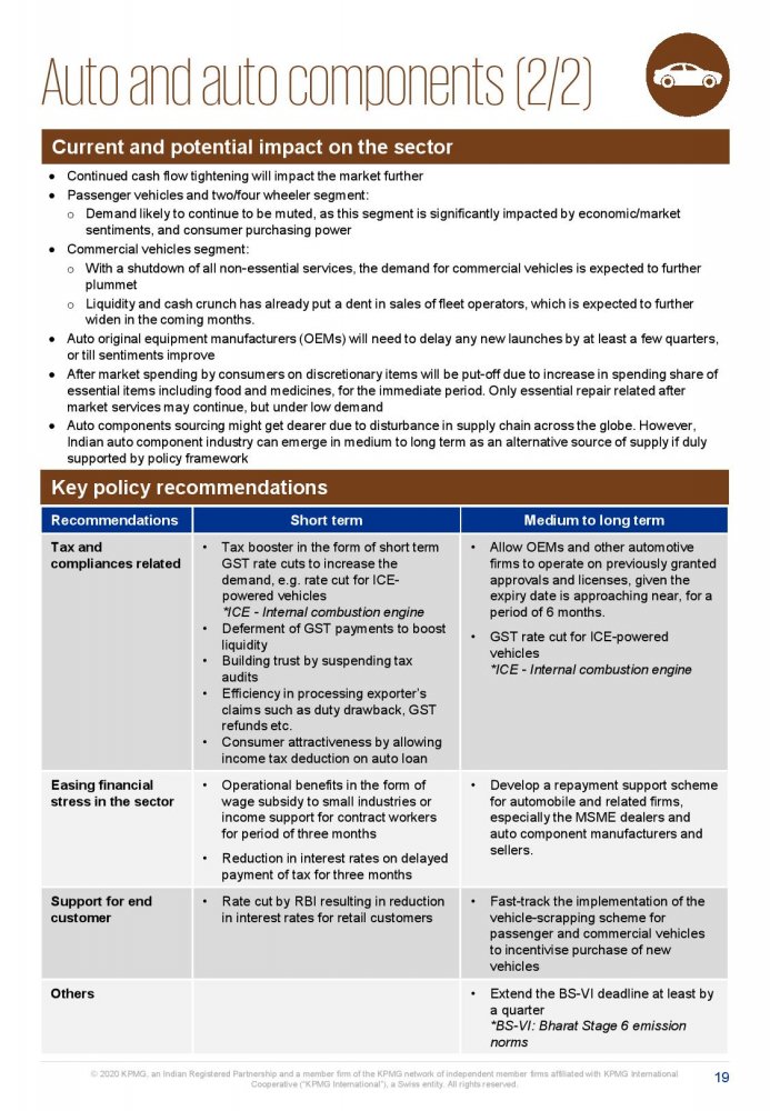 Potential impact of COVID-19 on the Indian economy-page-019.jpg