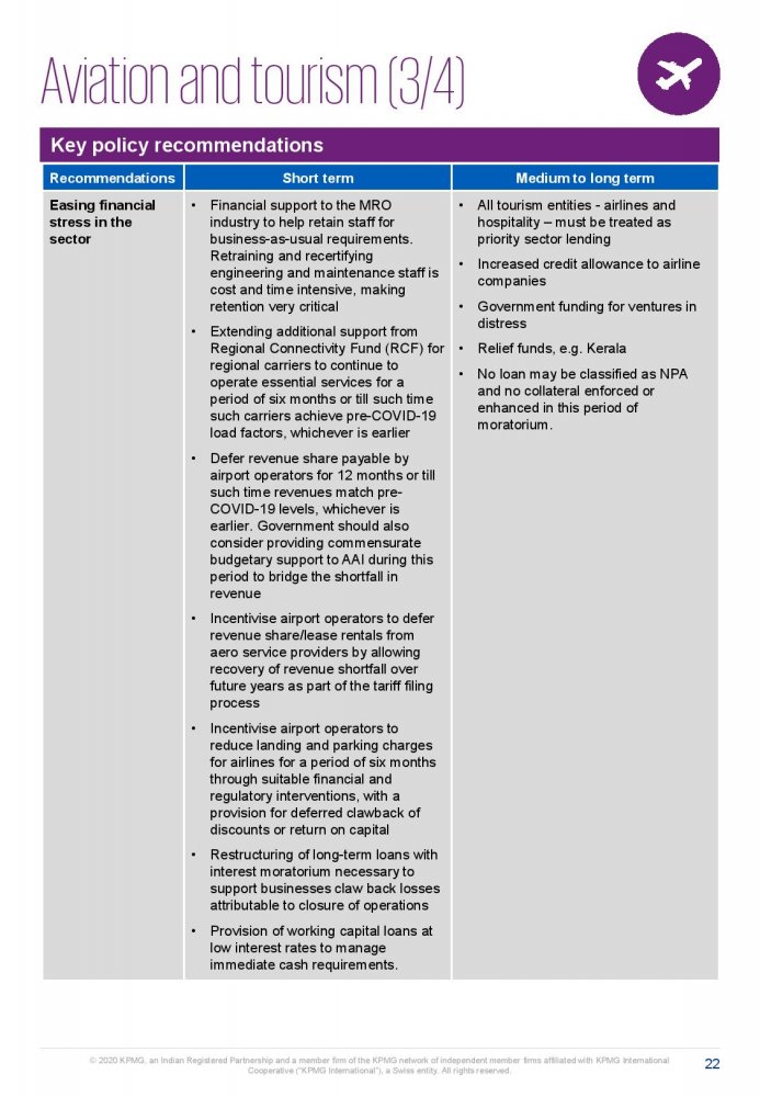 Potential impact of COVID-19 on the Indian economy-page-022.jpg