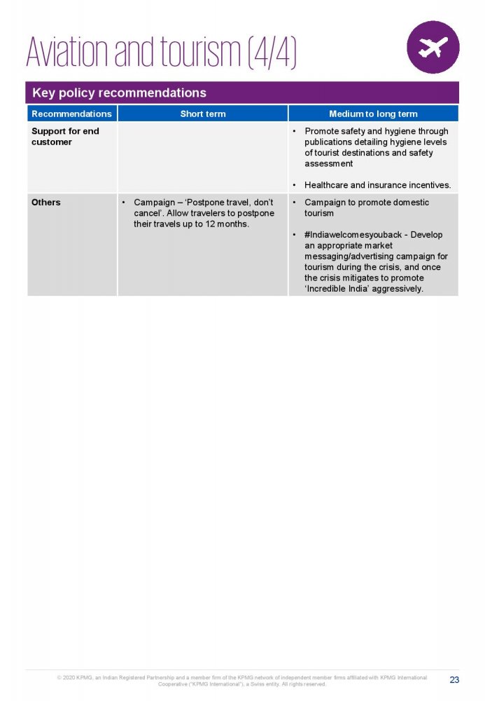 Potential impact of COVID-19 on the Indian economy-page-023.jpg