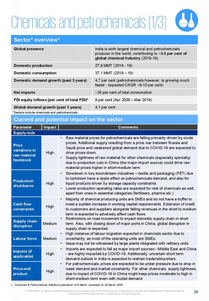 Potential impact of COVID-19 on the Indian economy-page-026.jpg