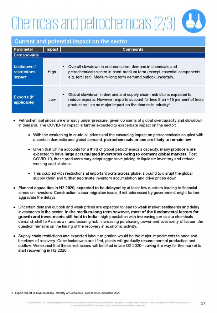 Potential impact of COVID-19 on the Indian economy-page-027.jpg