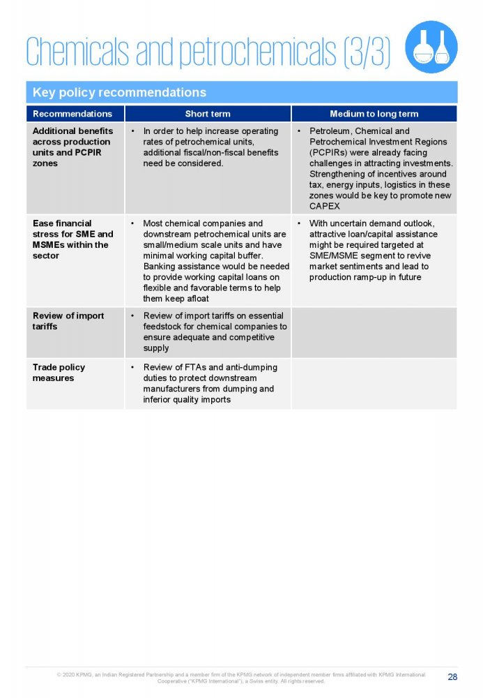 Potential impact of COVID-19 on the Indian economy-page-028.jpg