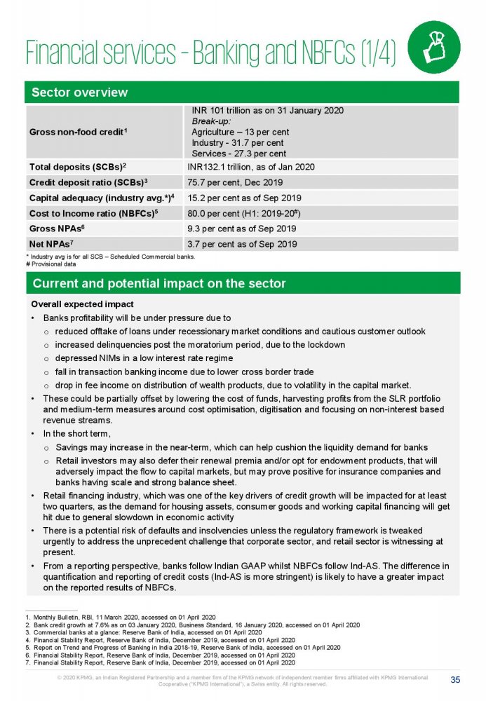 Potential impact of COVID-19 on the Indian economy-page-035.jpg