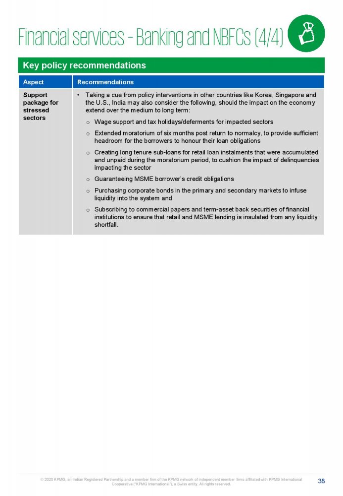 Potential impact of COVID-19 on the Indian economy-page-038.jpg