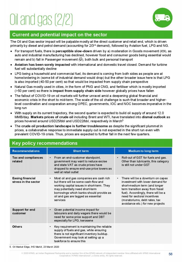 Potential impact of COVID-19 on the Indian economy-page-056.jpg