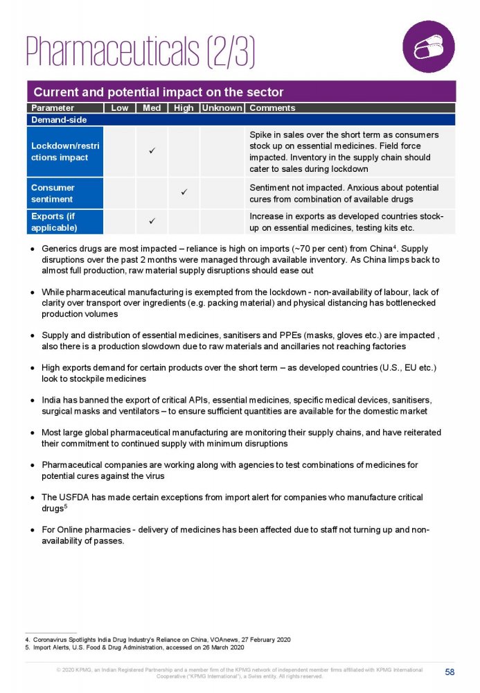 Potential impact of COVID-19 on the Indian economy-page-058.jpg