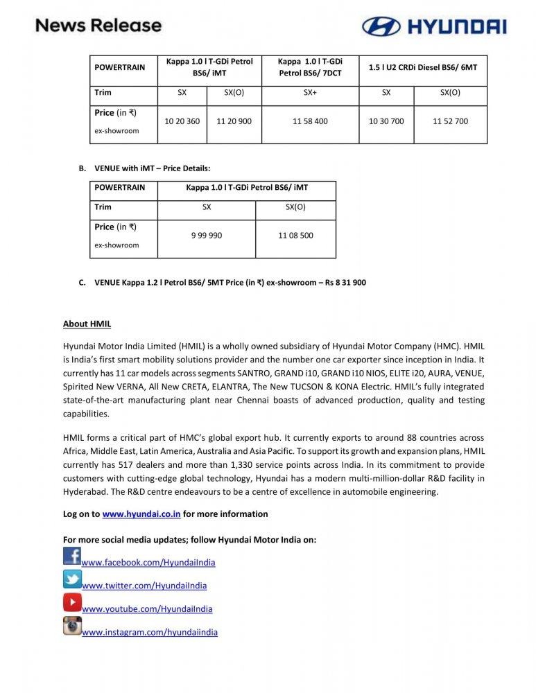 Press Release - Hyundai Launches New Intelligent Manual Transmission (iMT) & Introduces Sport ...jpg