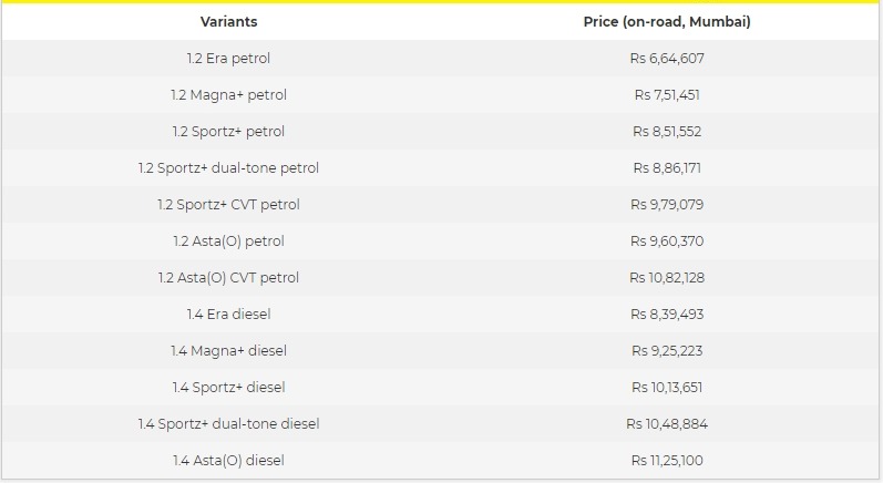 screenshot-www.autocarindia.com 2019-01-20 08-45-41-150.jpeg