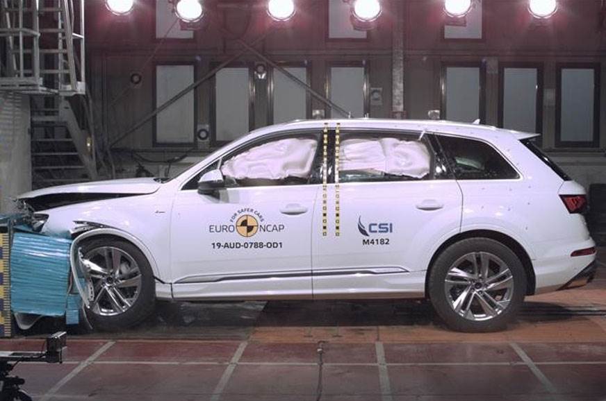 sizer.ashx?n=http%3a%2f%2fcdni.autocarindia.com%2fExtraImages%2f20191218064635_audi-q8-euro-NCAP.jpg