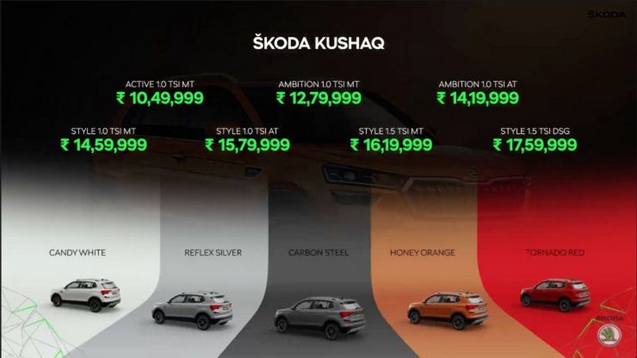 skoda-kushaq-prices.jpg