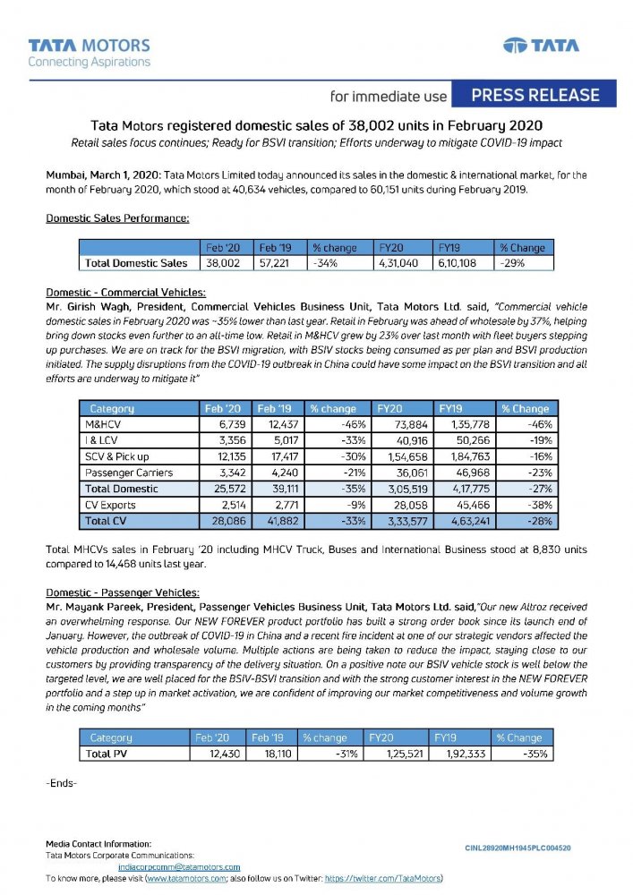 Tata Motors Sales Release - February 2020-page-001.jpg