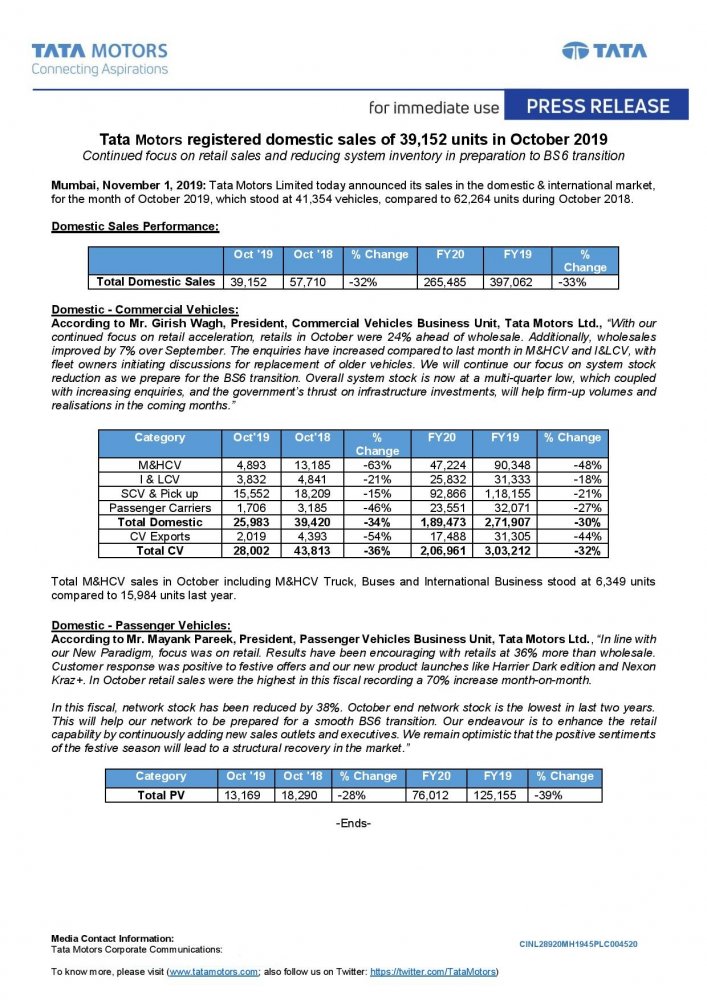 Tata Motors Sales Release for October 2019-page-001.jpg