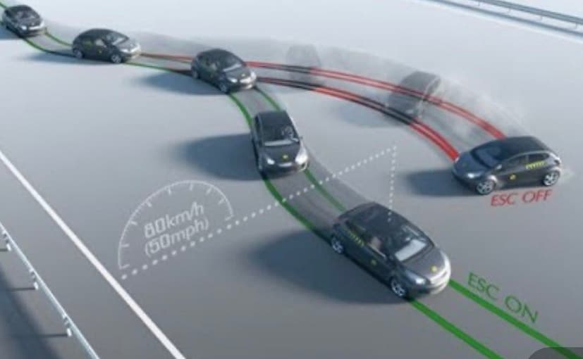 tetto_electronic-stability-control-systems-to-come-into-effect-from-2023_625x300_12_September_20.jpg