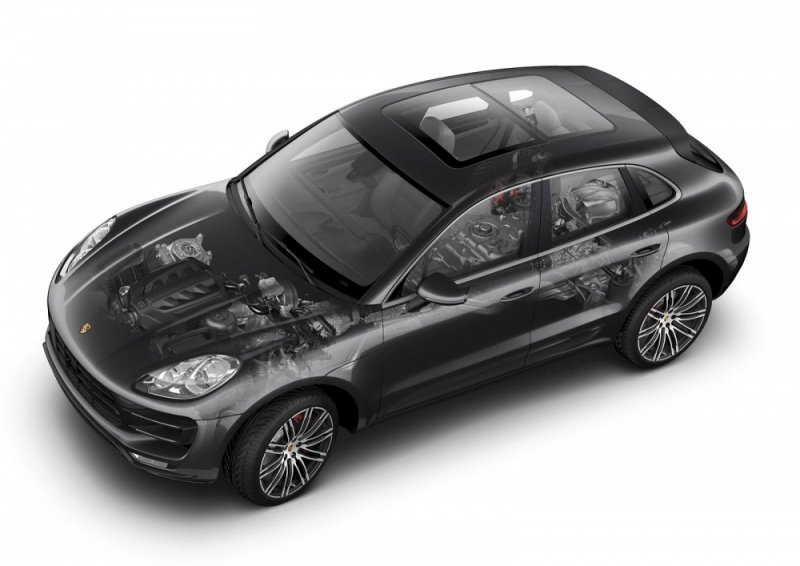 Porsche-Macan-1.jpg