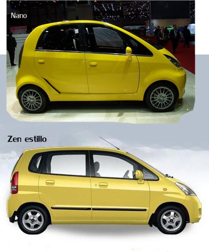 Maruti-Zen-Estilo-14.jpg